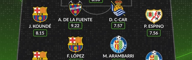 ggbet充值-WhoScored西甲第26轮最佳阵：亚马尔、费尔明、孔德在列